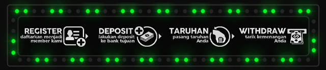 AYAM188 Jackpot